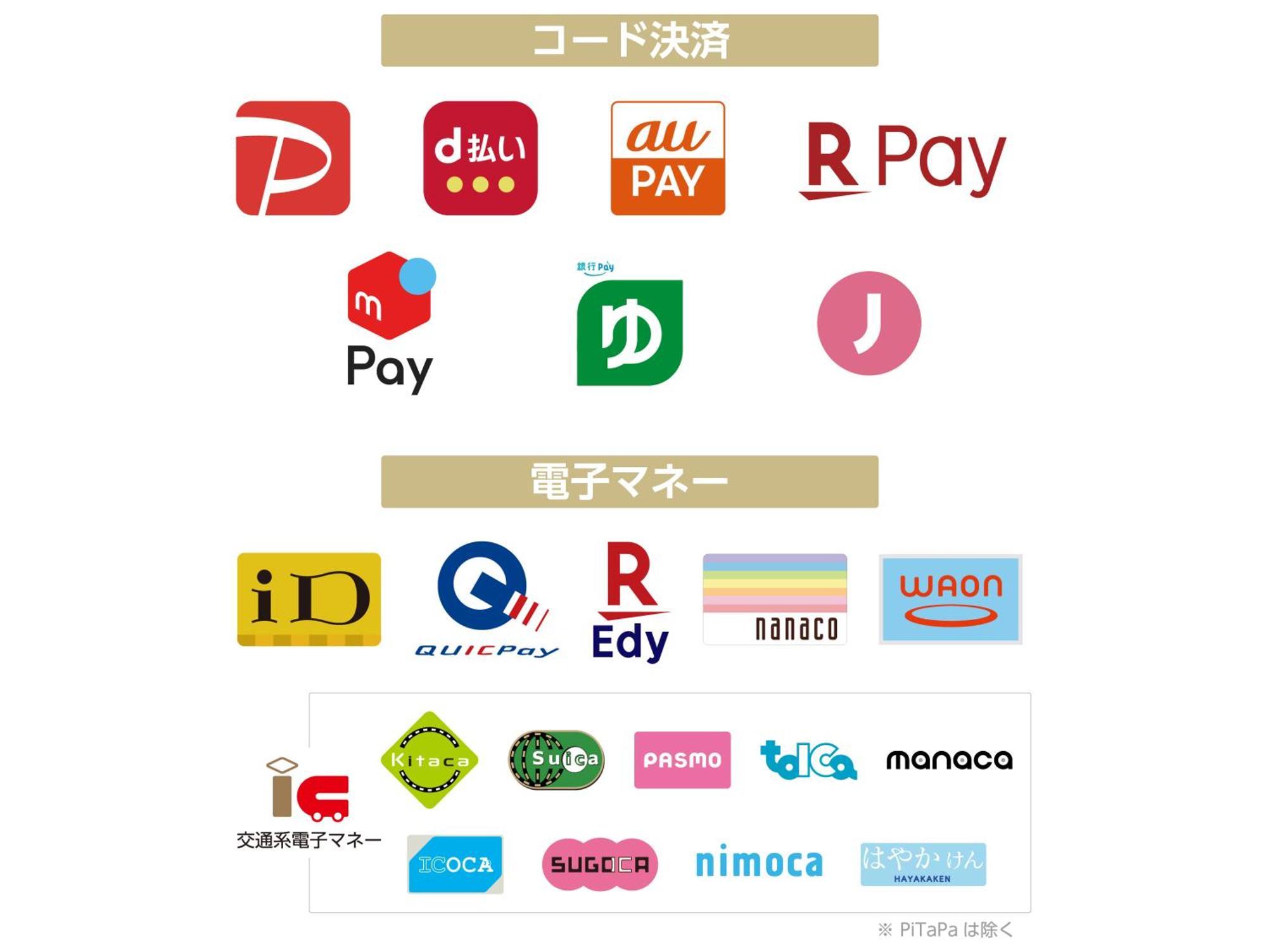 Apa & Nishishinjuku-gochome-eki Tower Hotell
